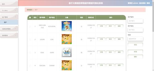 計(jì)算機(jī)畢設(shè)課設(shè)選題推薦 之 精品python大數(shù)據(jù)零售生鮮超市數(shù)據(jù)可視化大圖平臺(tái) 爬蟲(chóng)